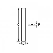 Trend PB/22 Planer blade set 82mm x 5mm x 1.2mm TC