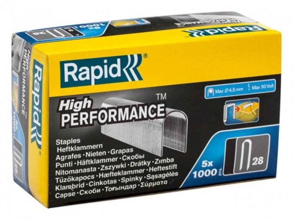 Rapid RPD2810G 28/10 10mm DP x 5m Galvanised Staples Pack 5 x 1000